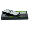 ST-NSWC41HU 48Gbps 4x1 HDMI/USB-C Switcher