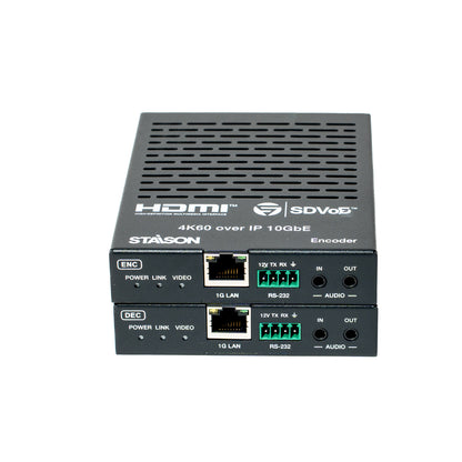 HDMI to SDVoE encoder with multiple ports on a white background
