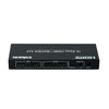 ST-NMXB22AC 18Gbps 2x2 HDMI Matrix Switcher ports